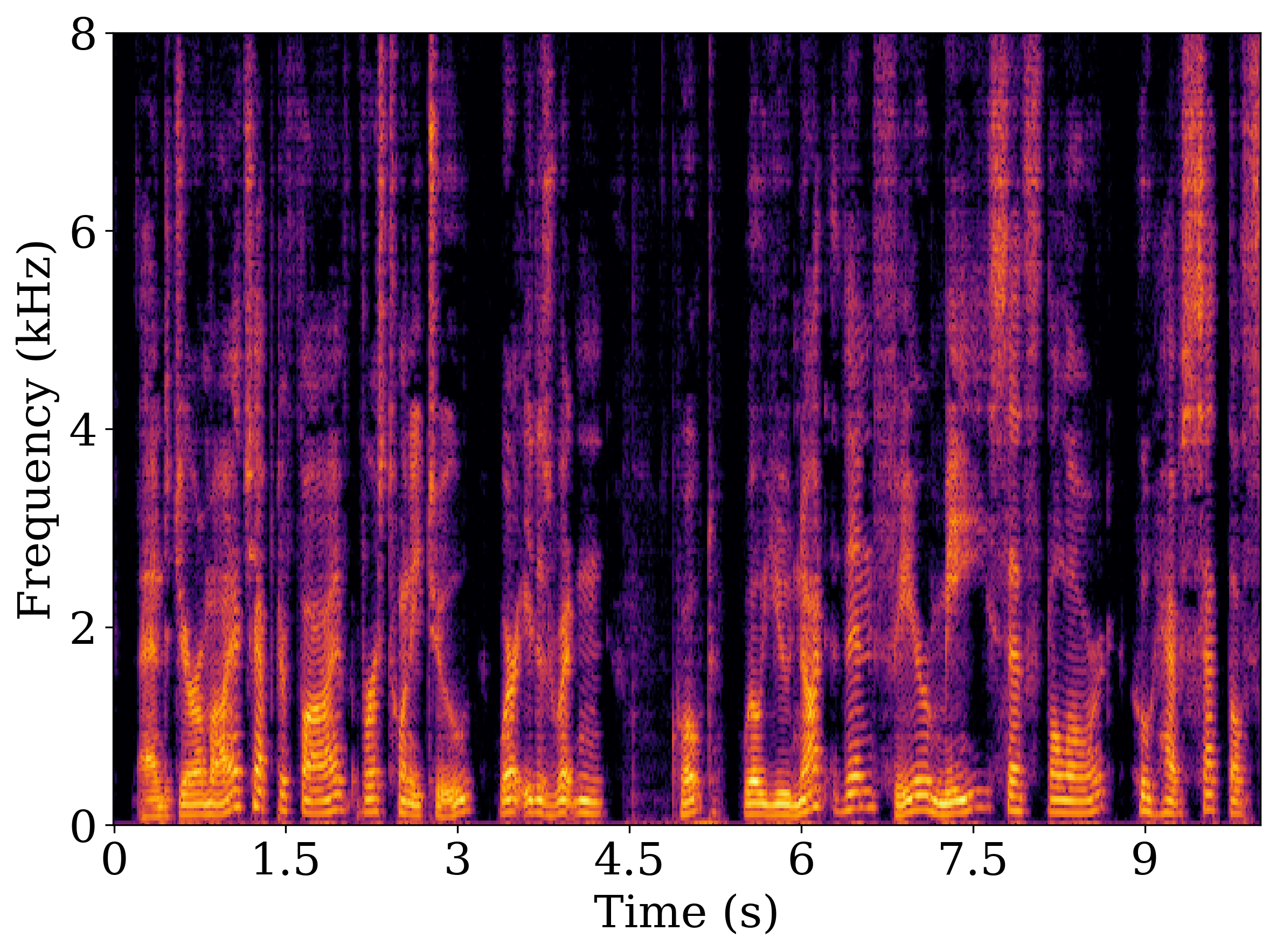 Sample 1 clean spectrogram