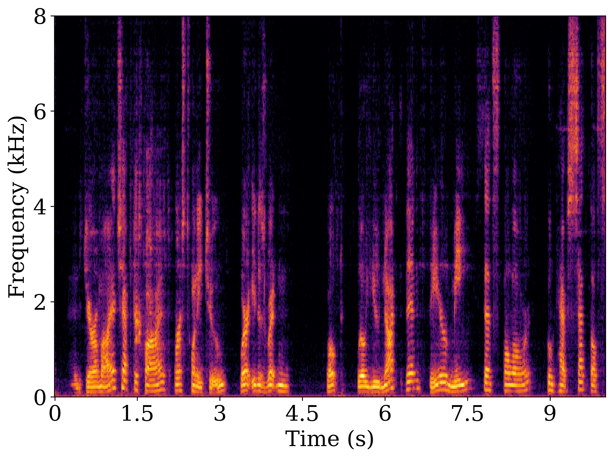 Sample 1 DC-GTCRN spectrogram