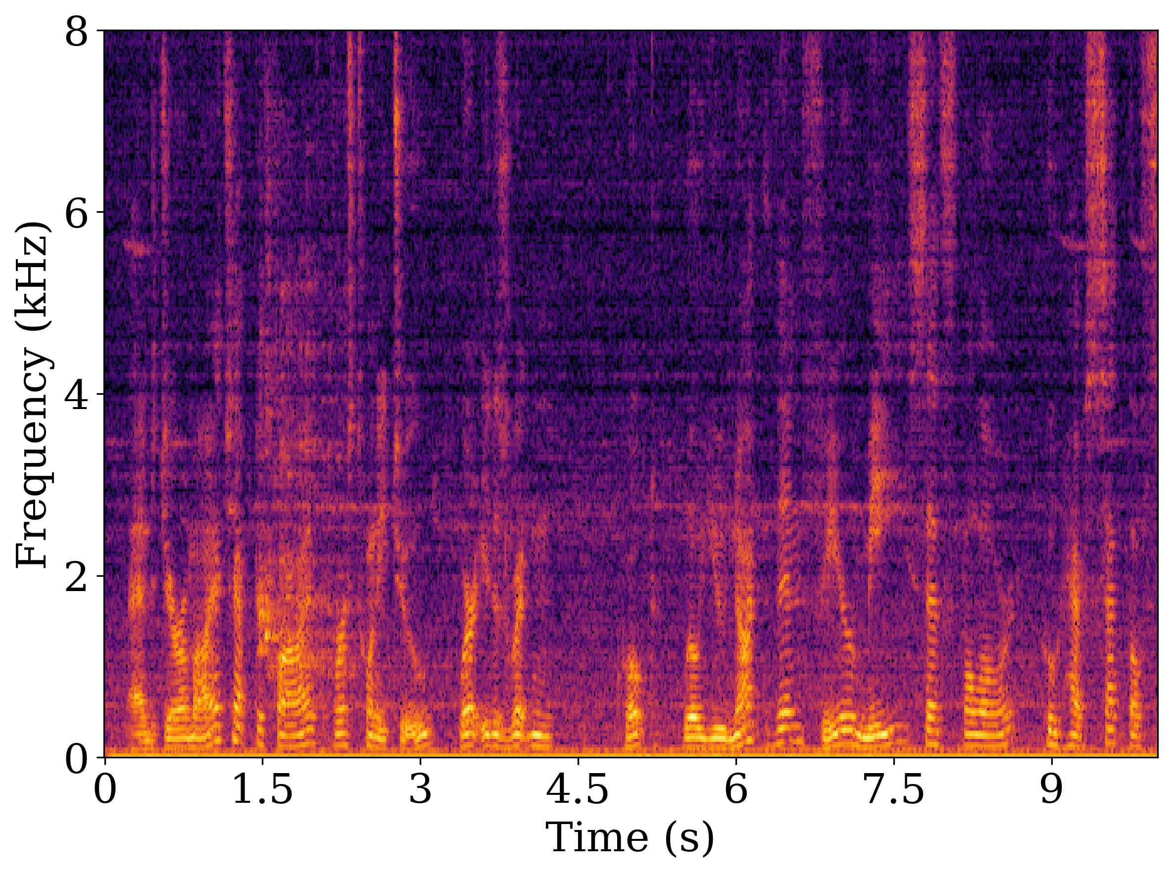 Sample 1 noisy spectrogram
