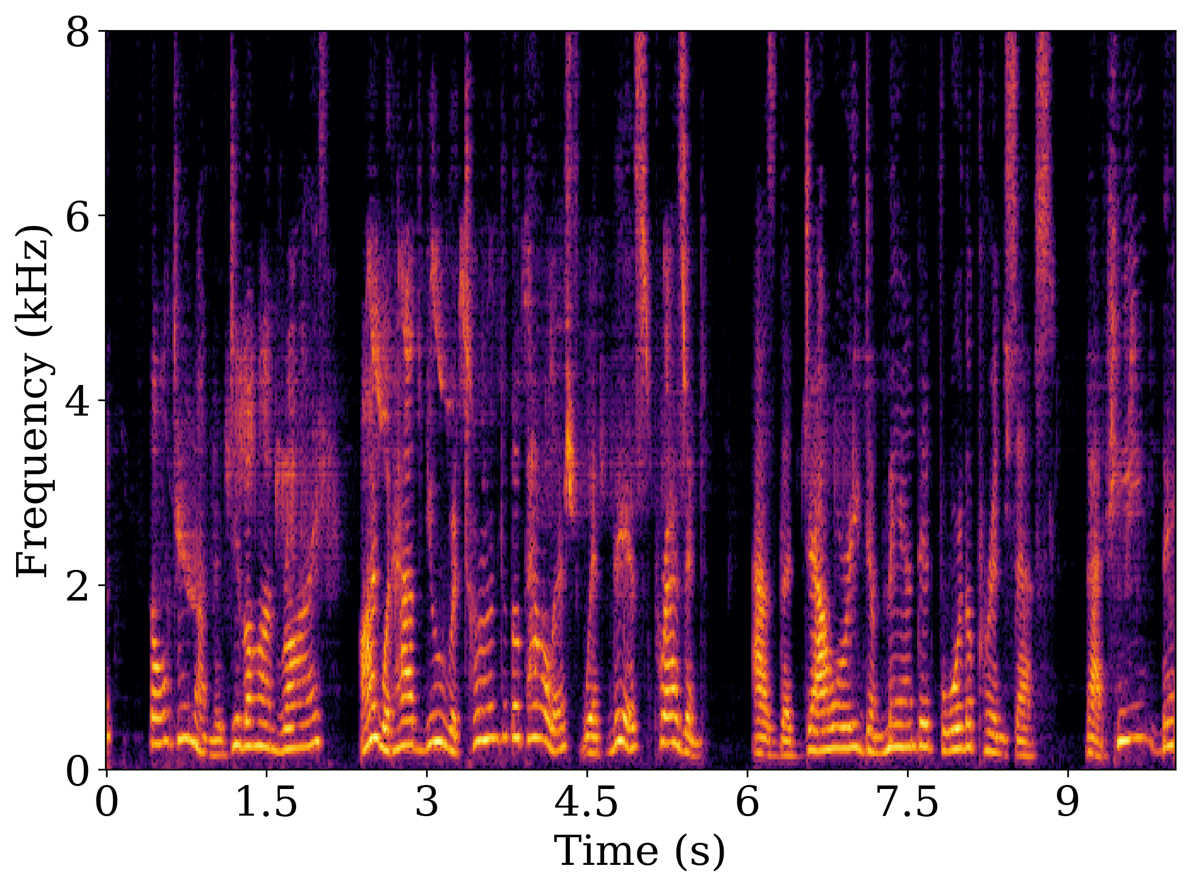 Sample 2 DC-GTCRN spectrogram