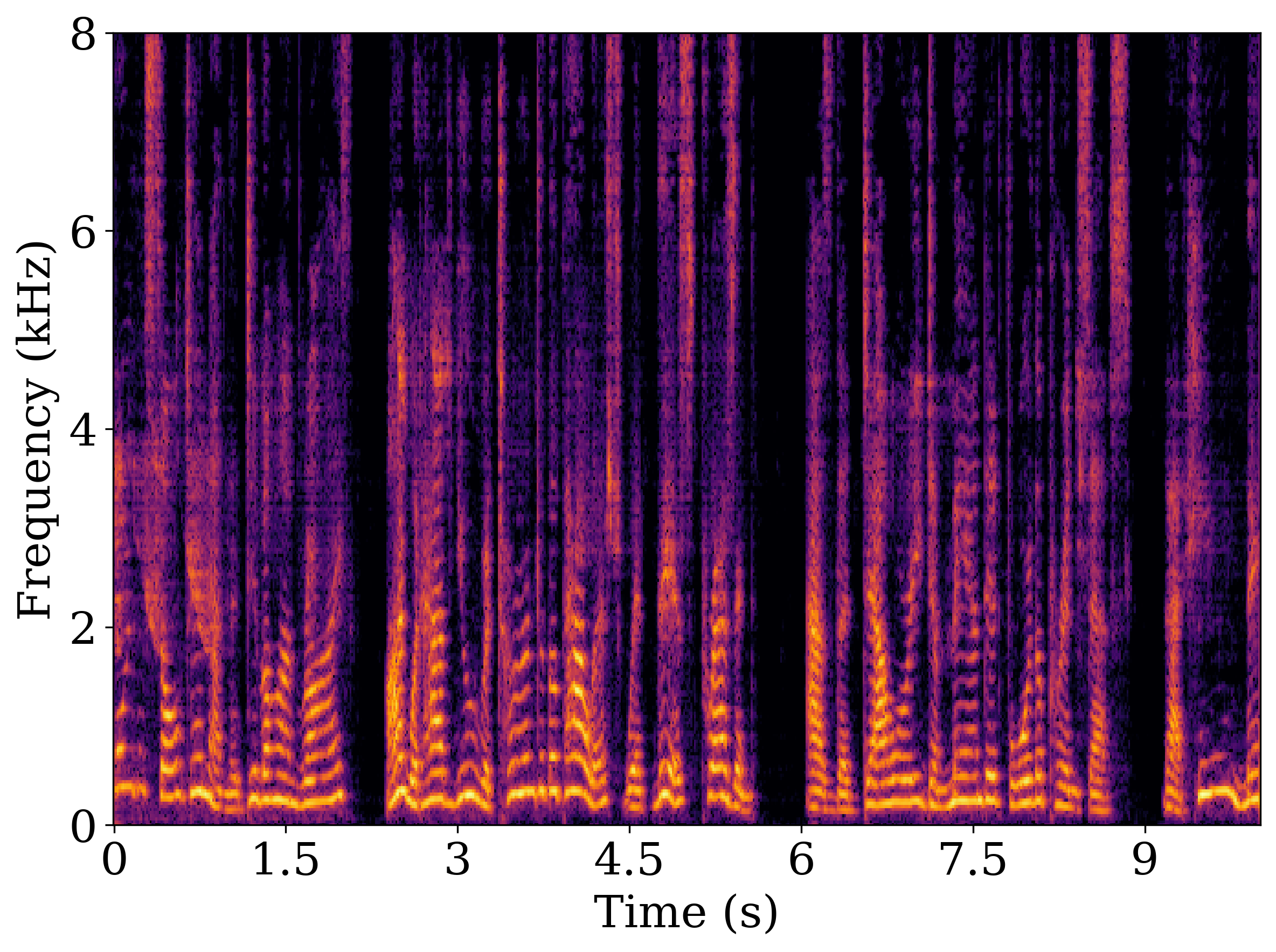 Sample 2 SC-GTCRN spectrogram
